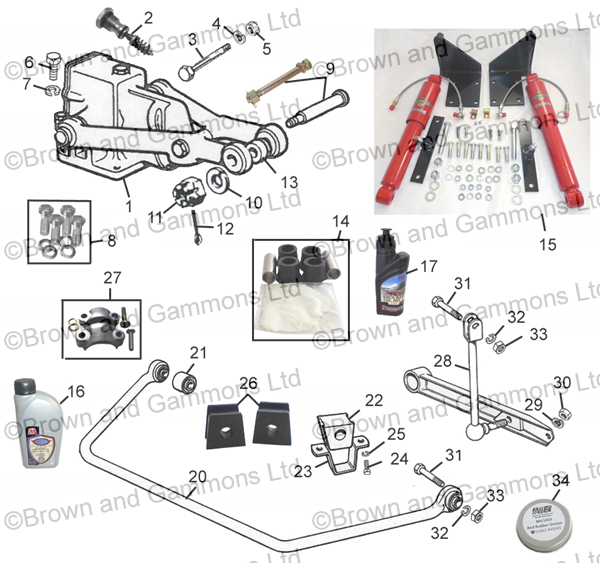 Image for Front Shock Absorbers and Anti-roll bar
